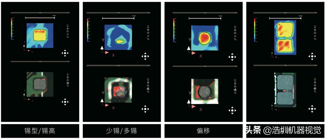 關于PCB錫膏檢測，你了解多少？