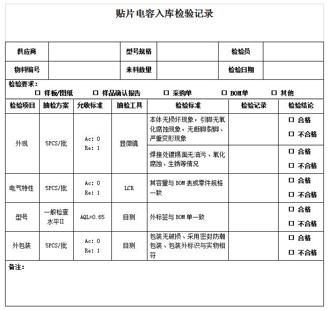 電子元器件來(lái)料檢驗(yàn)比例